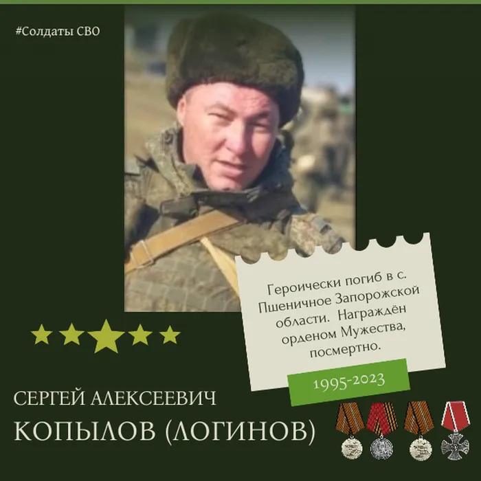 копылов логинов
